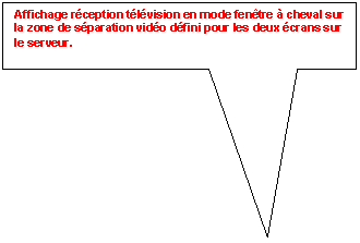 Rectangle: Affichage rception tlvision en mode fentre  cheval sur la zone de sparation vido dfini pour les deux crans sur le serveur.